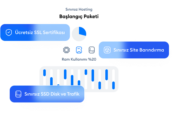 Odin Hosting Hosting